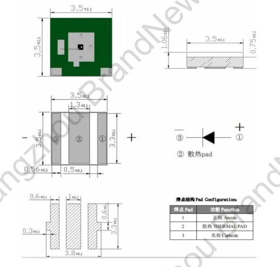 3W 850nm Vcsel Die Laser Diode Chip — изображение 2
