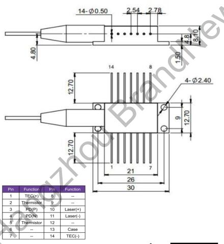 600mW 830nm Fiber Coupled Diode Laser — изображение 2