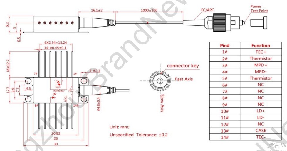 80mW 1550nm Fiber Coupled Diode Laser — изображение 2