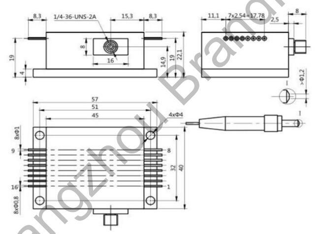 28W Multi Wavelength Fiber Coupled Diode Laser — изображение 2