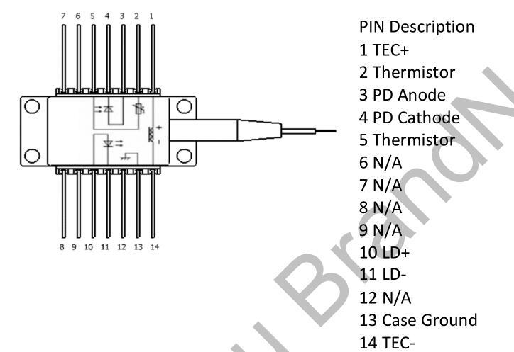 600mW 976nm Fiber Coupled Diode Laser 14 Pins — изображение 3